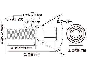 KRSボルト 外寸